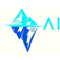 AI Content creation tools